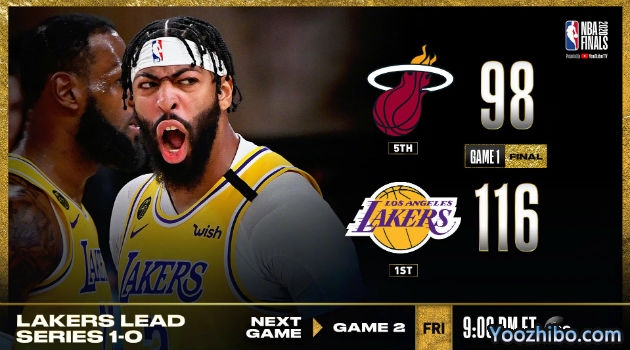 <a href=/lanqiuxilie/lakers/ target=_blank class=infotextkey>湖人</a>大胜<a href=/lanqiuxilie/heat/ target=_blank class=infotextkey>热火</a>总决赛开门红