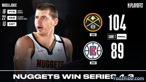 <a href=/lanqiuxilie/nuggets/ target=_blank class=infotextkey>掘金</a>胜<a href=/lanqiuxilie/clippers/ target=_blank class=infotextkey>快船</a>大比分4-3晋级西决！