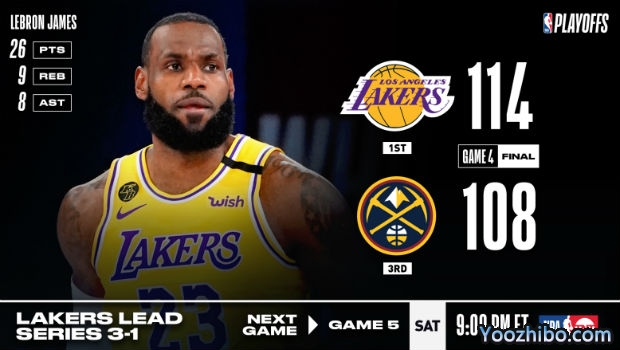 <a href=/lanqiuxilie/lakers/ target=_blank class=infotextkey>湖人</a>险胜<a href=/lanqiuxilie/nuggets/ target=_blank class=infotextkey>掘金</a>大比分3-1夺赛点！